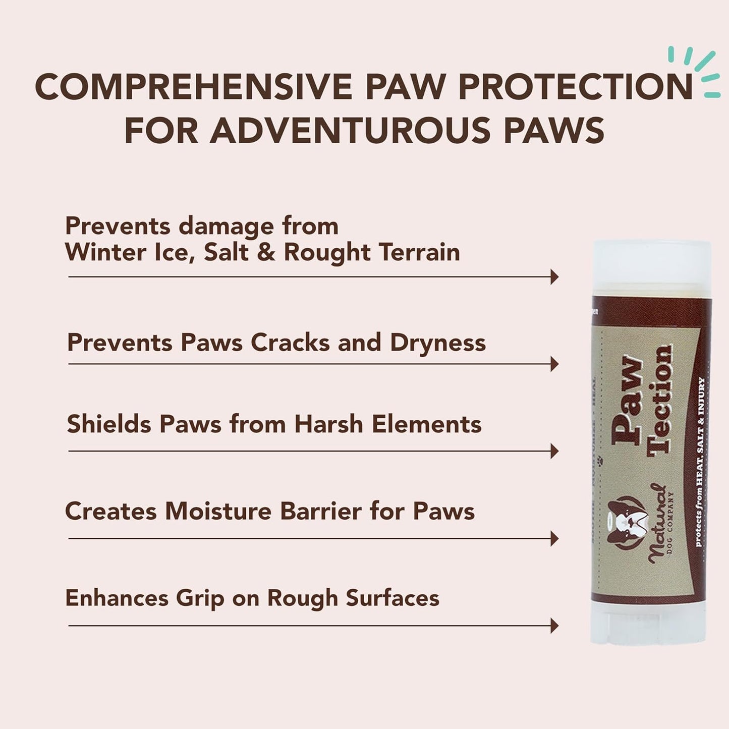Pawtection Balm for Dogs, Dog Paw Protector, Moisturizing Dog Paw Balm for Dry, Cracked Pad, Protects Paw from Extreme Weather, Paw Lotion for Allergies & Itching (0.15 Oz Stick)